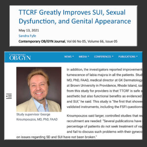 TTCRF Greatly Improves SUI, Sexual Dysfunction, and Genital Appearance